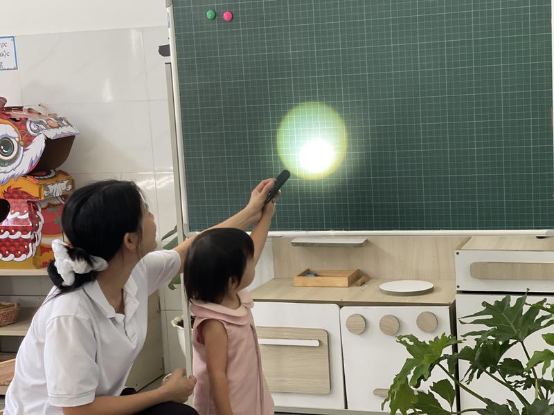 Ảnh hoạt động