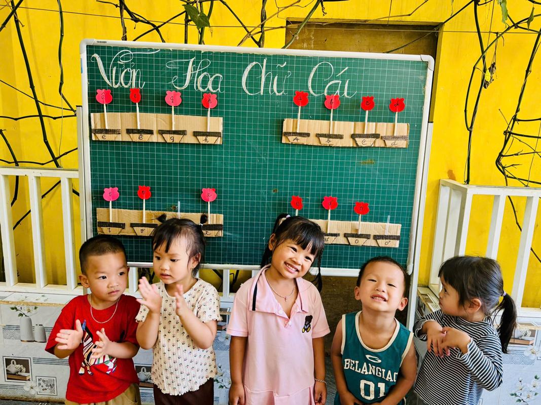 Ảnh hoạt động
