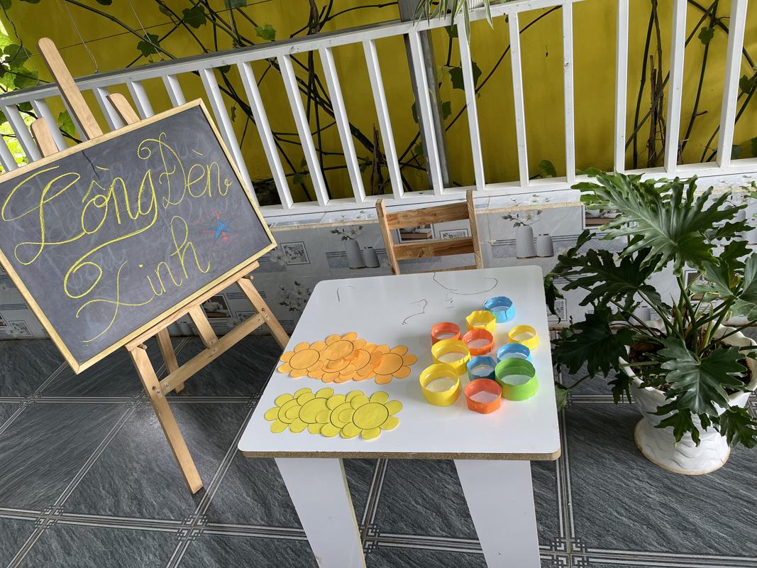 Ảnh hoạt động