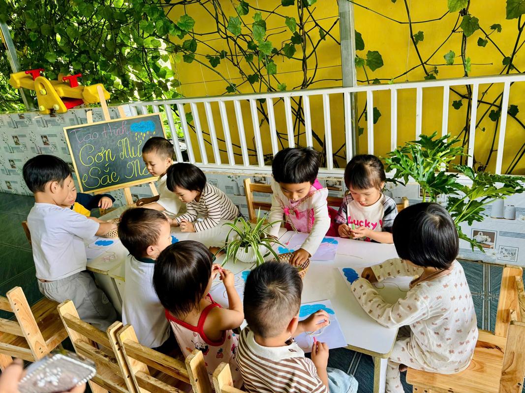 Ảnh hoạt động