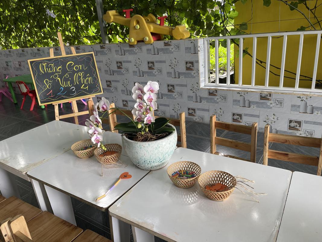 Ảnh hoạt động