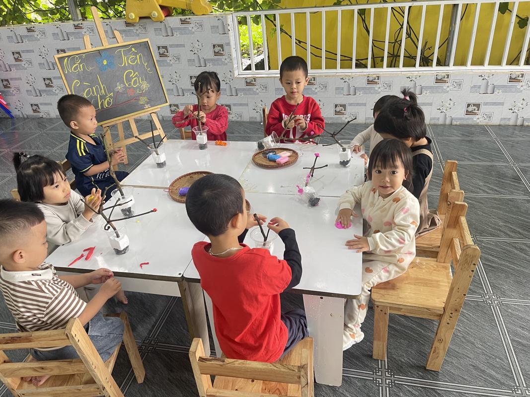 Ảnh hoạt động