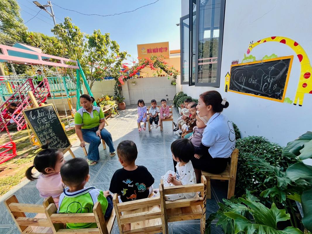 Ảnh hoạt động