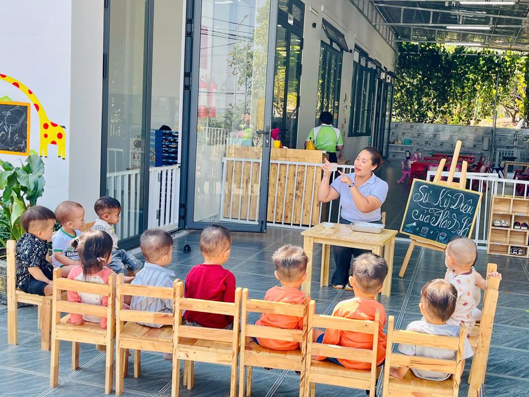 Ảnh hoạt động